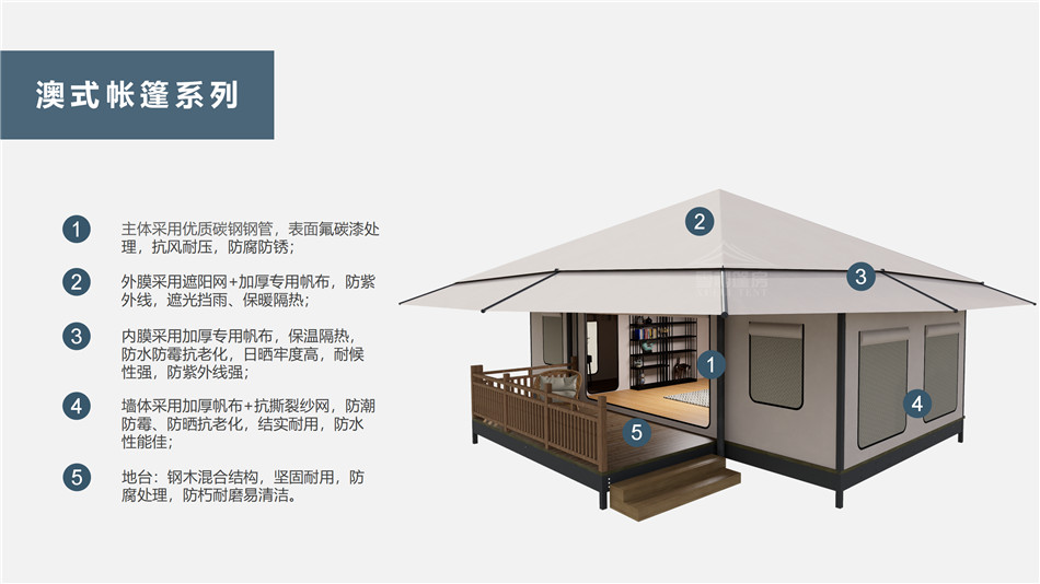 建阳市户外野奢帐篷></p><p>此外，生物荧光照明系统还为户外露营增添了一份别样的乐趣。在夜晚，你可以躺在帐篷里，仰望星空，欣赏着周围闪烁的荧光，仿佛置身于一个神秘的童话世界。孩子们会对这神奇的光芒充满好奇，围绕着帐篷嬉戏玩耍，感受大自然赋予的独特魅力。这种独特的体验，将成为你与家人、朋友之间珍贵的回忆，让户外露营变得更加难忘。</p><p>对于追求高品质户外生活的人们来说，生物荧光照明系统的户外野奢帐篷无疑是一个绝佳的选择。它不仅提供了舒适的住宿环境，还为你带来了与自然亲密接触的独特机会。在这个快节奏的时代，让我们放慢脚步，走进大自然，感受生物荧光照明系统带来的奇妙夜晚，开启一场别样的户外野奢之旅。</p><p>随着技术的不断进步，相信生物荧光照明系统将会在未来的户外领域得到更广泛的应用。它将为更多的人带来独特的户外体验，让我们在享受自然的同时，也能领略到科技与自然相结合的无限魅力。让我们一起期待这个充满奇幻光芒的未来户外世界，迎接更多惊喜与美好的到来。</p>    </article>
    <span class=